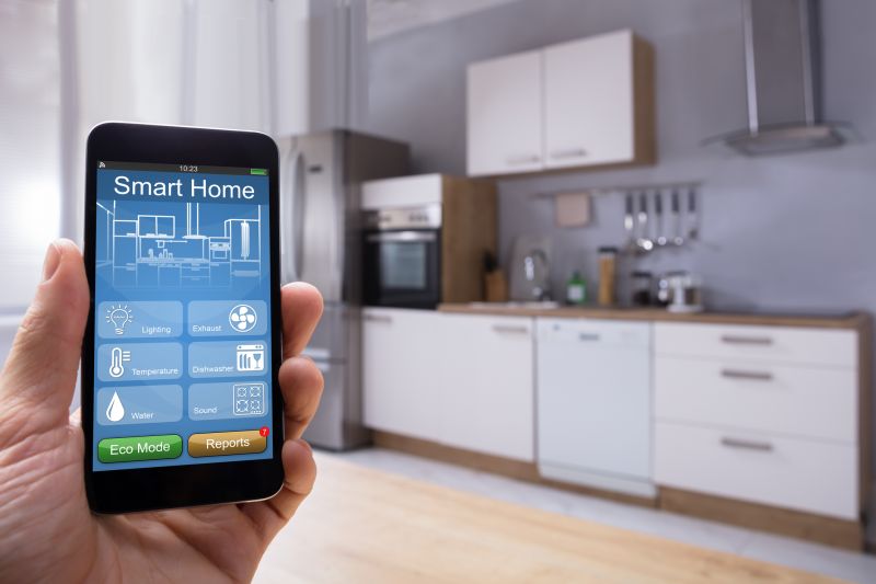 Smart Home Devices